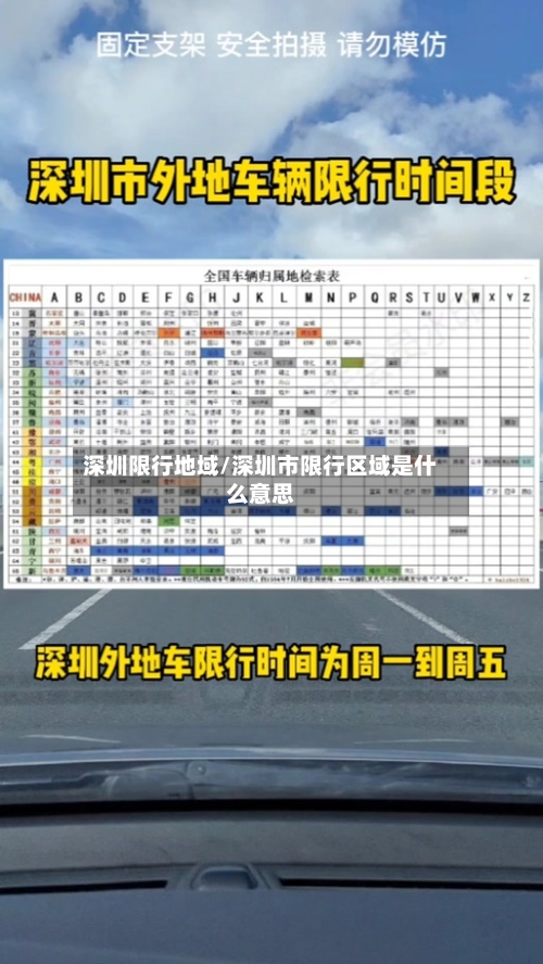 深圳限行地域/深圳市限行区域是什么意思