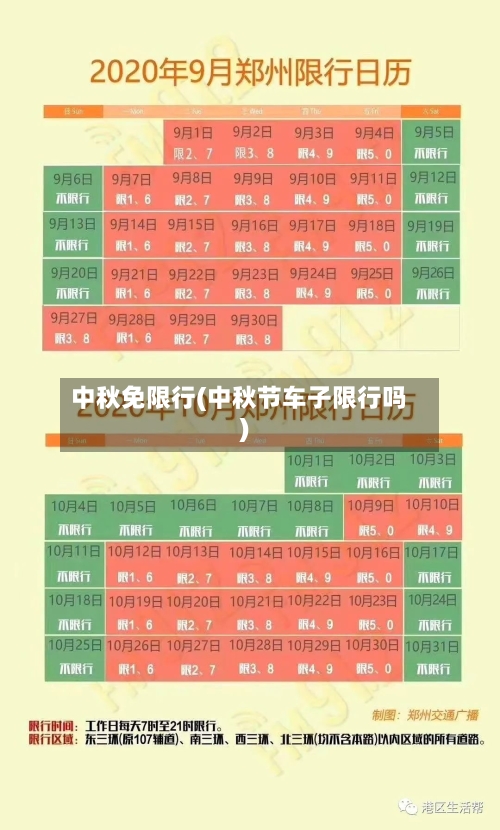 中秋免限行(中秋节车子限行吗)-第2张图片