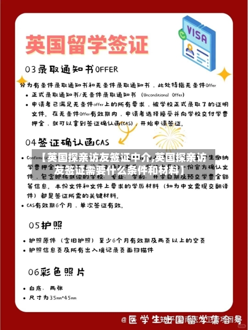 【英国探亲访友签证中介,英国探亲访友签证需要什么条件和材料】
