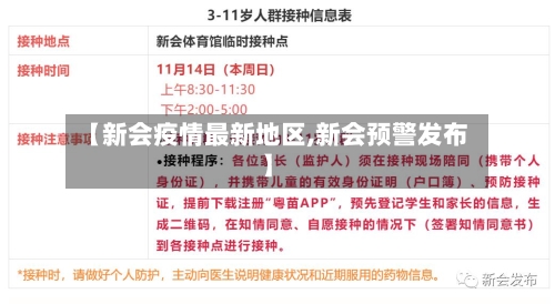 【新会疫情最新地区,新会预警发布】