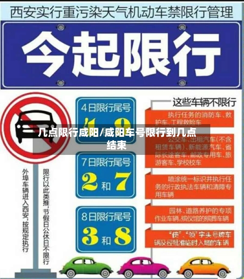 几点限行咸阳/咸阳车号限行到几点结束