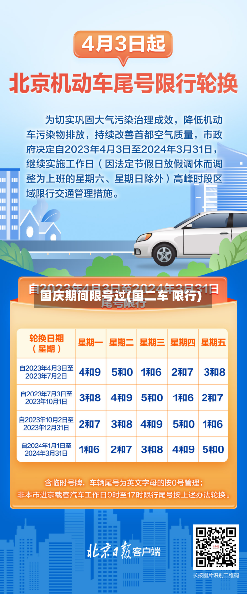 国庆期间限号过(国二车 限行)