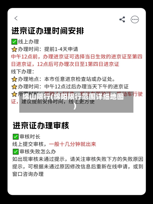 绵山限行(绵阳限行范围详细地图)-第2张图片
