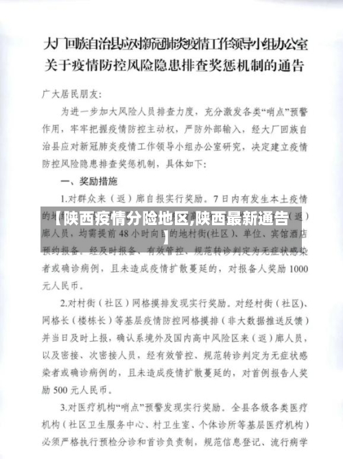 【陕西疫情分险地区,陕西最新通告】
