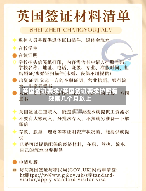 英国签证要求/英国签证要求护照有效期几个月以上