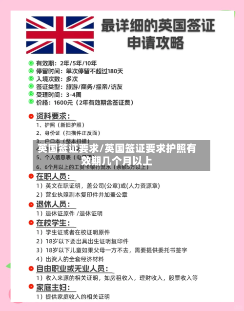 英国签证要求/英国签证要求护照有效期几个月以上-第2张图片