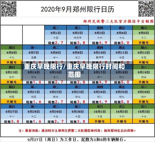 重庆早晚限行/重庆早晚限行时间和范围-第2张图片