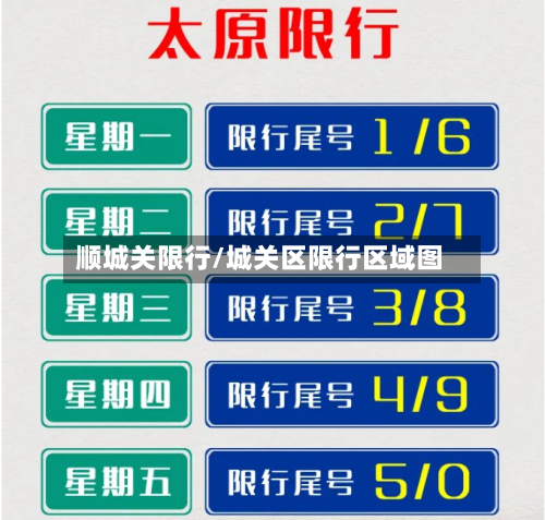顺城关限行/城关区限行区域图