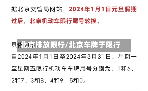北京排放限行/北京车牌子限行-第2张图片