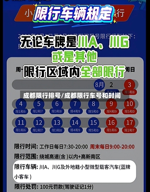 成都限行排号/成都限行车号和时间