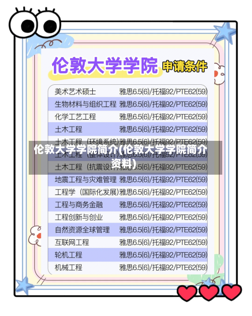 伦敦大学学院简介(伦敦大学学院简介资料)