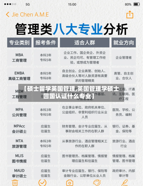 【硕士留学英国管理,英国管理学硕士回国认证什么专业】-第2张图片