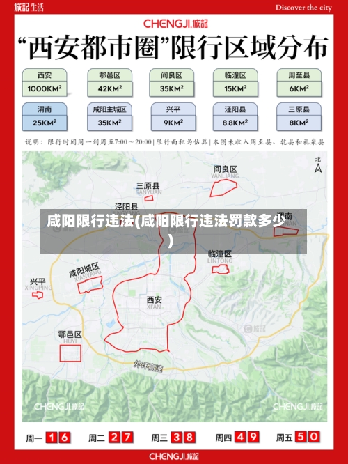 咸阳限行违法(咸阳限行违法罚款多少)