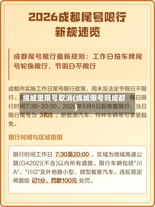 绕城里限号取消(绕城限号吗成都)