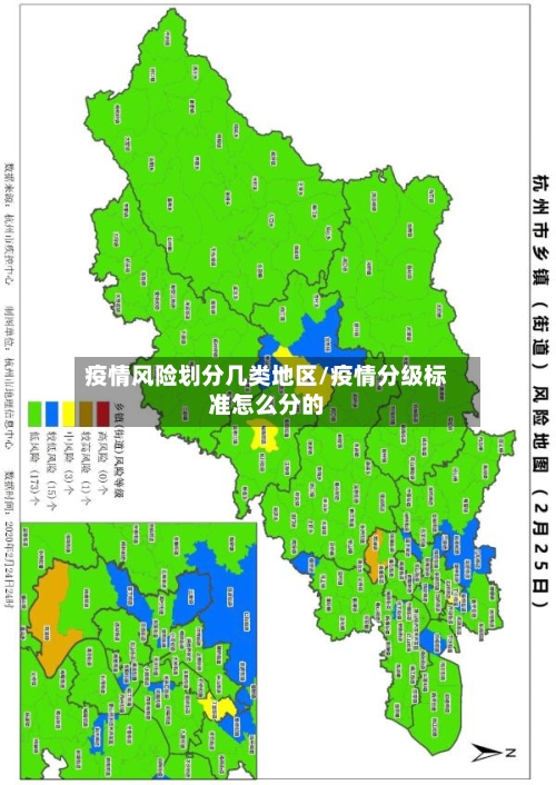 疫情风险划分几类地区/疫情分级标准怎么分的-第2张图片