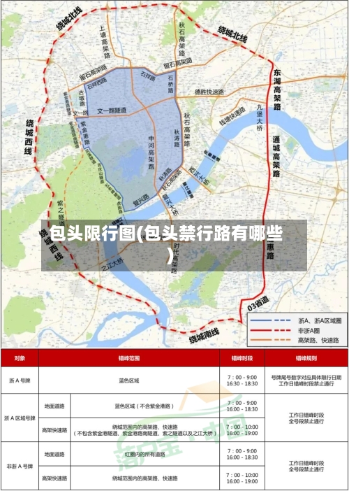 包头限行图(包头禁行路有哪些)-第2张图片