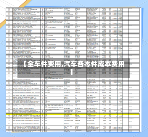 【全车件费用,汽车各零件成本费用】-第2张图片