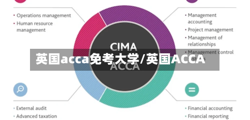英国acca免考大学/英国ACCA-第2张图片