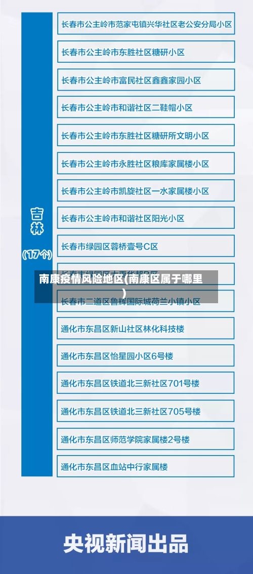 南康疫情风险地区(南康区属于哪里)