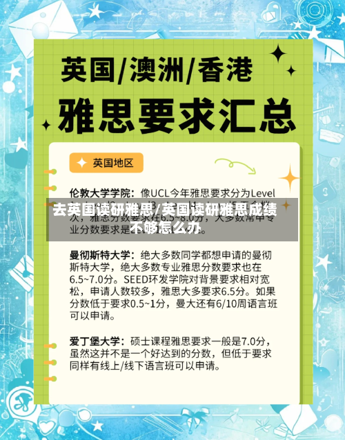 去英国读研雅思/英国读研雅思成绩不够怎么办