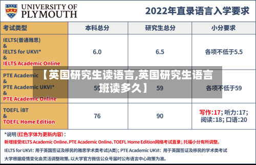 【英国研究生读语言,英国研究生语言班读多久】