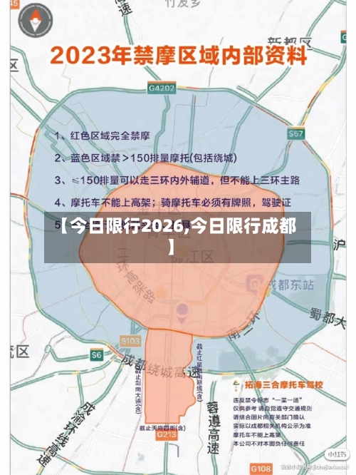 【今日限行2026,今日限行成都】-第3张图片