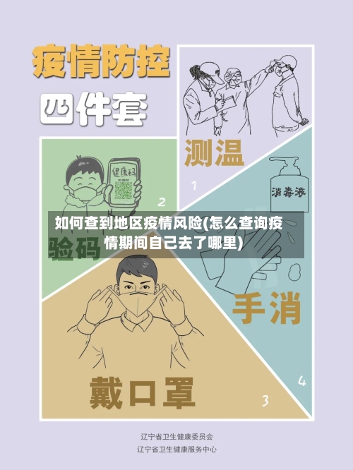 如何查到地区疫情风险(怎么查询疫情期间自己去了哪里)-第2张图片