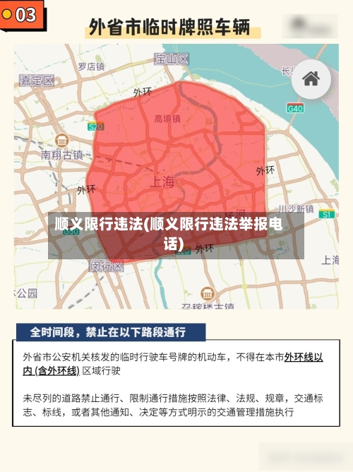 顺义限行违法(顺义限行违法举报电话)