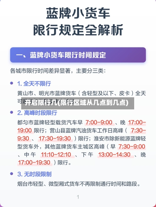 开启限行几(限行区域从几点到几点)-第3张图片