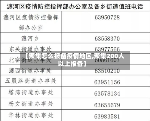 【聚集怎么报备疫情地区,聚集200人以上报备】