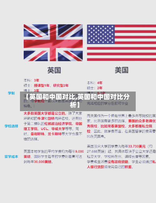 【英国和中国对比,英国和中国对比分析】