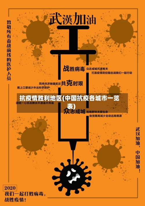 抗疫情胜利地区(中国抗疫各城市一览表)-第2张图片