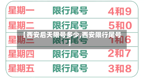 【西安后天限号多少,西安限行尾号】-第3张图片