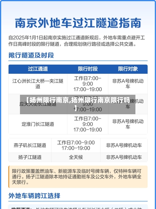 【扬州限行南京,扬州限行南京限行吗】