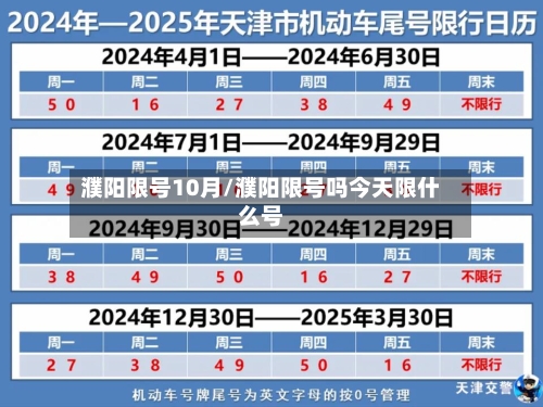 濮阳限号10月/濮阳限号吗今天限什么号-第3张图片