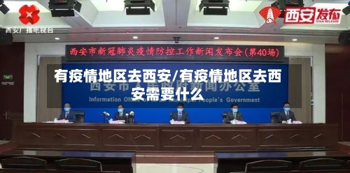 有疫情地区去西安/有疫情地区去西安需要什么