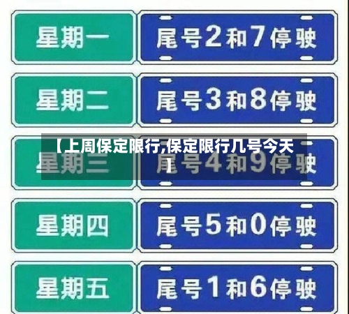 【上周保定限行,保定限行几号今天】-第2张图片