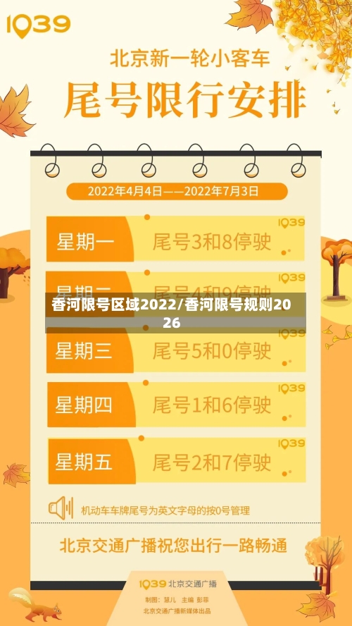 香河限号区域2022/香河限号规则2026