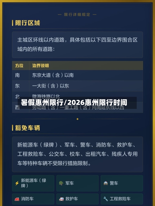 暑假惠州限行/2026惠州限行时间-第2张图片