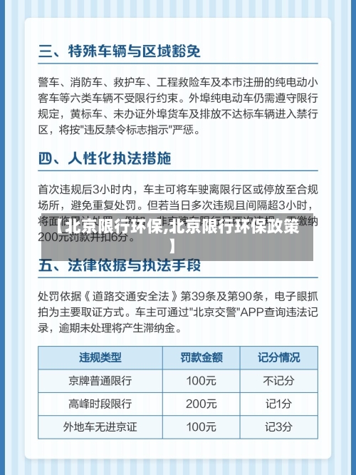 【北京限行环保,北京限行环保政策】
