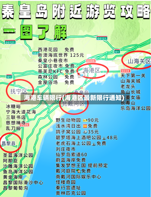 海港车辆限行(海港区最新限行通知)