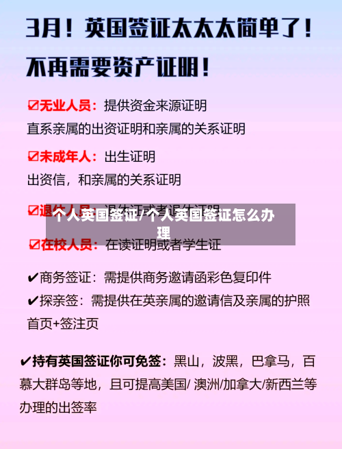 个人英国签证/个人英国签证怎么办理