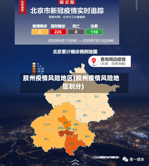 胶州疫情风险地区(胶州疫情风险地区划分)