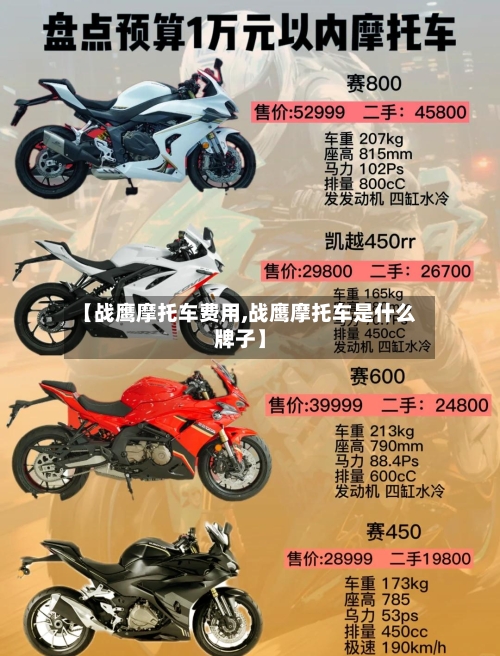 【战鹰摩托车费用,战鹰摩托车是什么牌子】-第3张图片
