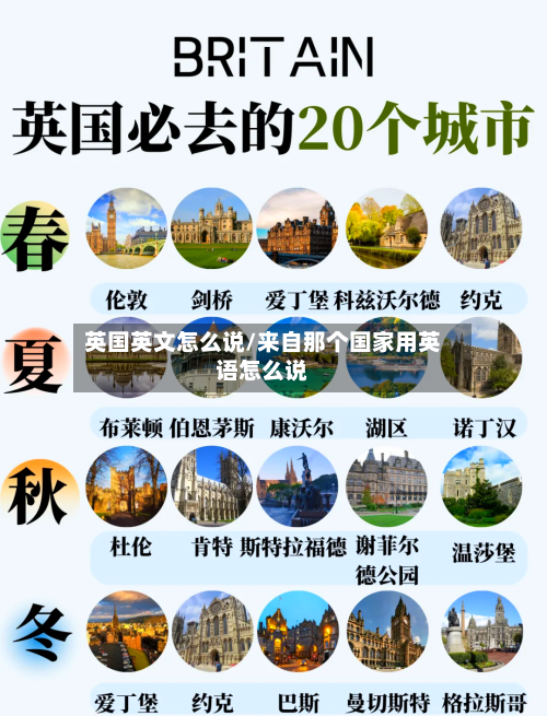 英国英文怎么说/来自那个国家用英语怎么说