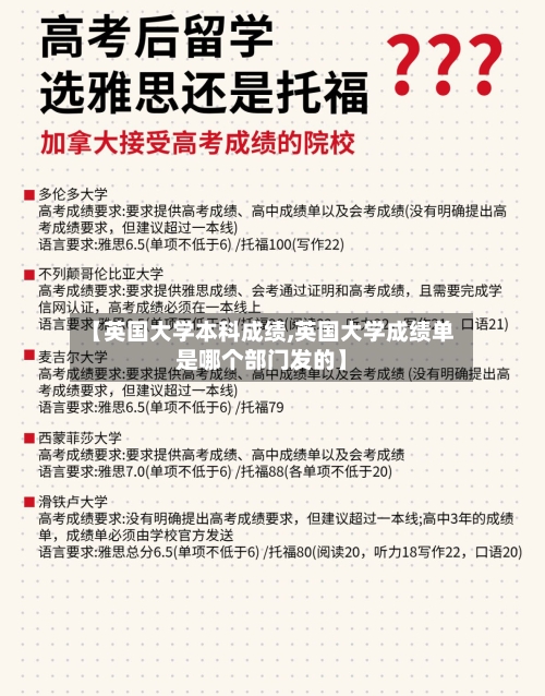 【英国大学本科成绩,英国大学成绩单是哪个部门发的】