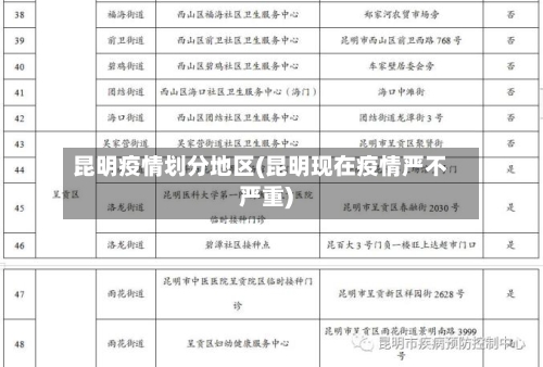 昆明疫情划分地区(昆明现在疫情严不严重)-第2张图片