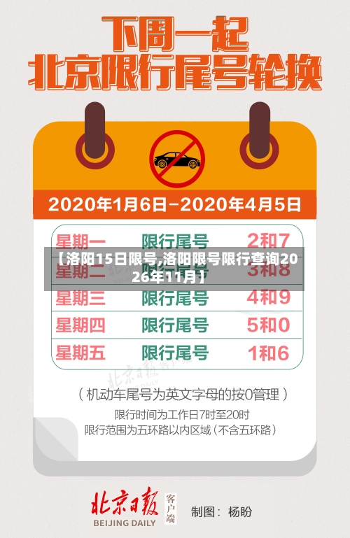 【洛阳15日限号,洛阳限号限行查询2026年11月】-第3张图片