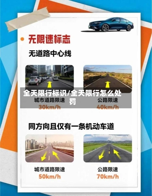 全天限行标识/全天限行怎么处罚-第2张图片