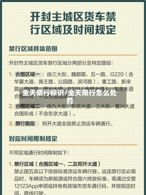 全天限行标识/全天限行怎么处罚-第3张图片